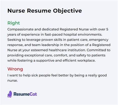 objective for resume registered nurse