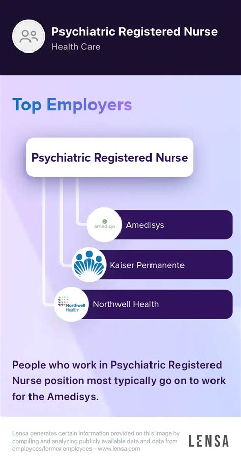 psych registered nurse jobs