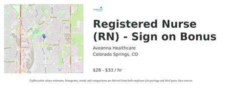 registered nurse jobs colorado springs